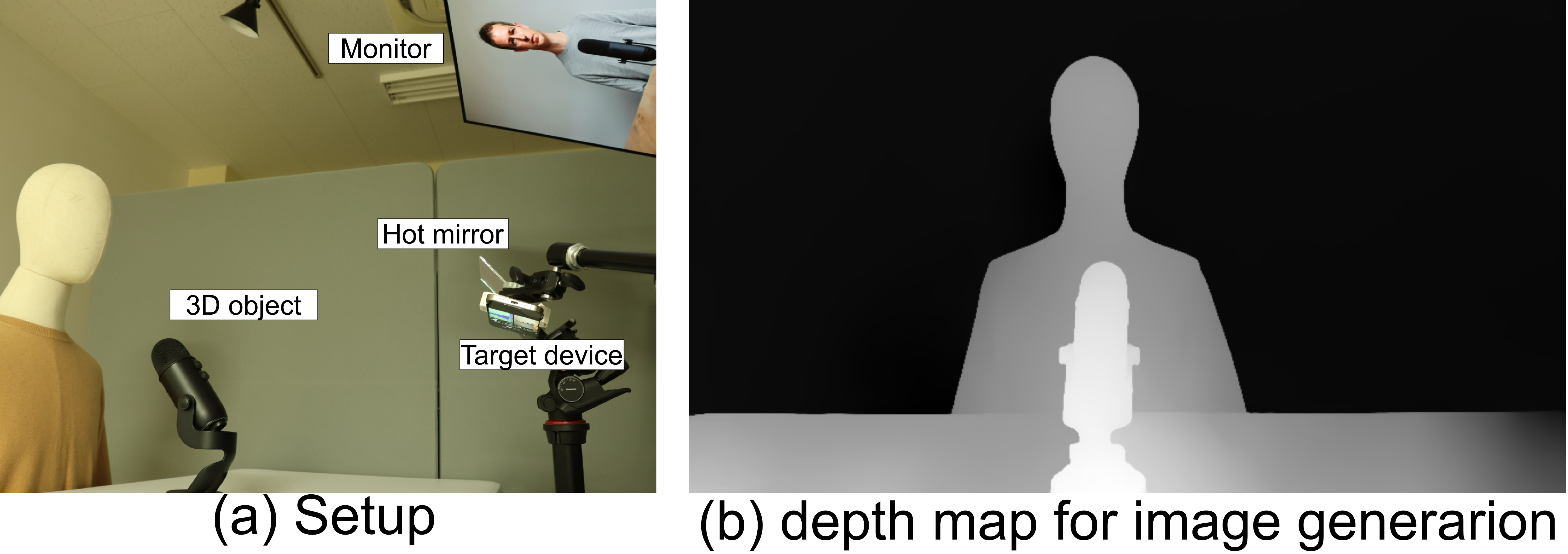 setup for depth-first